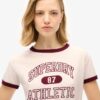 Athletic Essentials Ringer Fitted T-shirt Athletic Essentials Ringer Fitted T-shirt