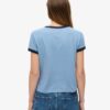 Athletic Essentials Ringer Fitted T-shirt Athletic Essentials Ringer Fitted T-shirt