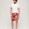 Bermudashorts Bermudashorts