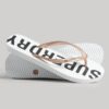 Code Core Sport Flip-flops