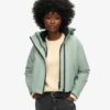 Code SD-Windcheater Jacket