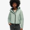 Code SD-Windcheater Jacket