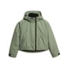 Code SD-Windcheater Jacket