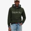 Core Logo City Loose Fit Hoodie Core Logo City Loose Fit Hoodie