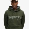 Core Logo City Loose Fit Hoodie Core Logo City Loose Fit Hoodie