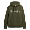 Core Logo City Loose Fit Hoodie Core Logo City Loose Fit Hoodie