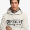 Core Sport Hoodie Core Sport Hoodie