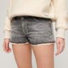 Denim-shorts Denim-shorts