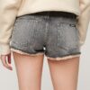 Denim-shorts Denim-shorts