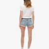 Denim-shorts Denim-shorts