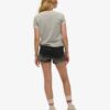 Denim-shorts Denim-shorts