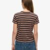 Essential Logo Striped Fitted T-shirt