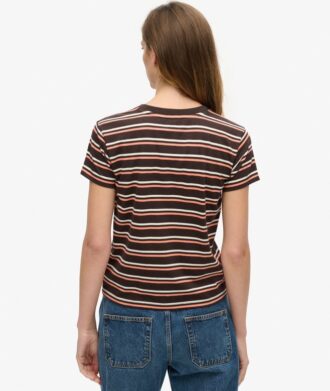 Essential Logo Striped Fitted T-shirt