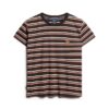Essential Logo Striped Fitted T-shirt