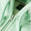 Essential Logo Zip Hoodie Essential Logo Zip Hoodie