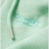 Essential Logo Zip Hoodie Essential Logo Zip Hoodie