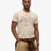 Klassisk Heritage-T-shirt Klassisk Heritage-T-shirt