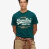 Klassisk Vintage T-shirt med vintage-logotyp