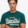 Klassisk Vintage T-shirt med vintage-logotyp
