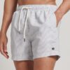 Återvunna badshorts