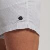 Återvunna badshorts