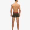 Trippelpack boxershorts i Organic Cotton Trippelpack boxershorts i Organic Cotton