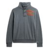 Vintage Athletic Half Button Sweatshirt Vintage Athletic Half Button Sweatshirt