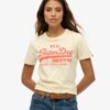 Vintage Logo Neon T-shirt med åtsittande passform Vintage Logo Neon T-shirt med åtsittande passform