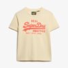 Vintage Logo Neon T-shirt med åtsittande passform Vintage Logo Neon T-shirt med åtsittande passform