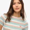 Vintage Stripe Crop T-shirt Vintage Stripe Crop T-shirt