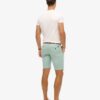 Vintage-Vintage-Shorts Vintage-Vintage-Shorts